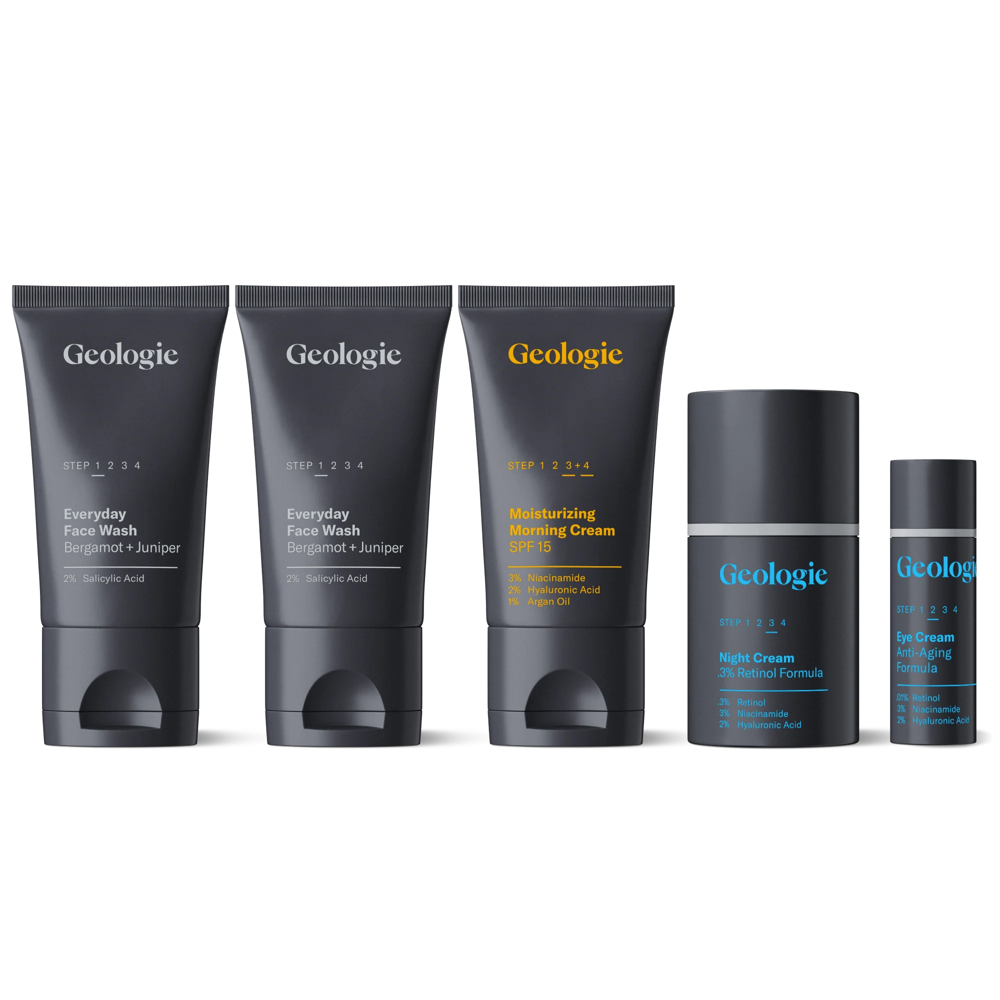 Anti Aging Skincare Routine - Image 2